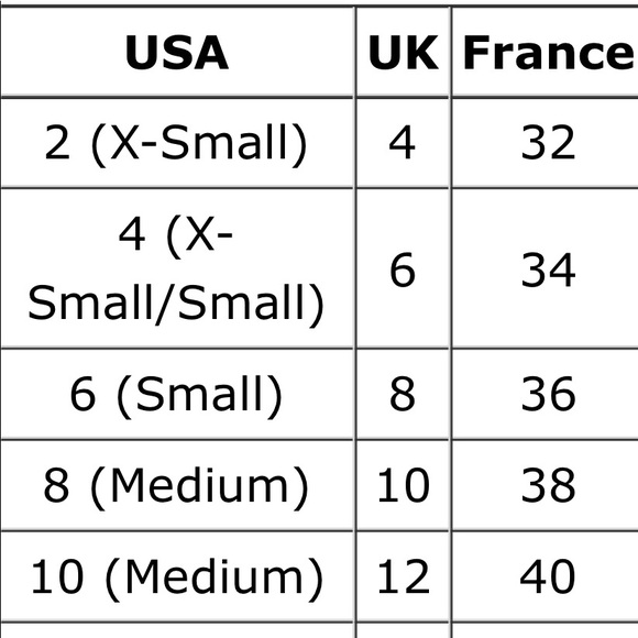 HOT ITEM Chanel 100% cashmere sweater dress - Picture 7 of 9